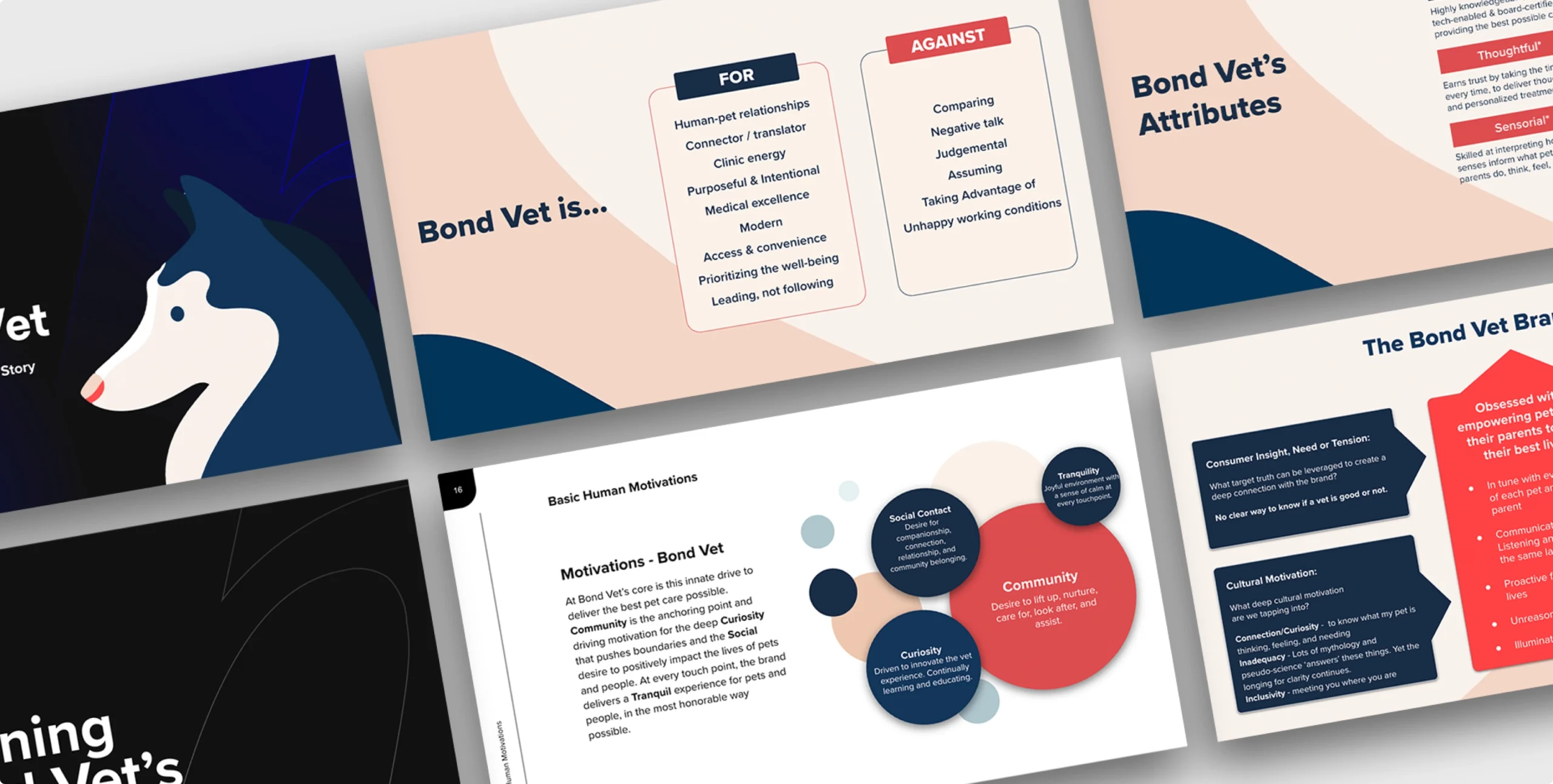 Collage of Bond Vet brand strategy presentation slides featuring visual identity elements, brand positioning statements, human motivations, and cultural insights used to define the veterinary brand.